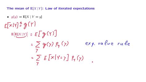 iterated expectation